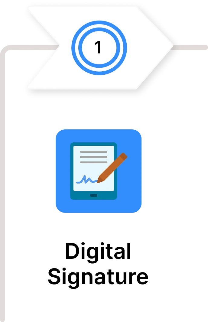 Digital Signature