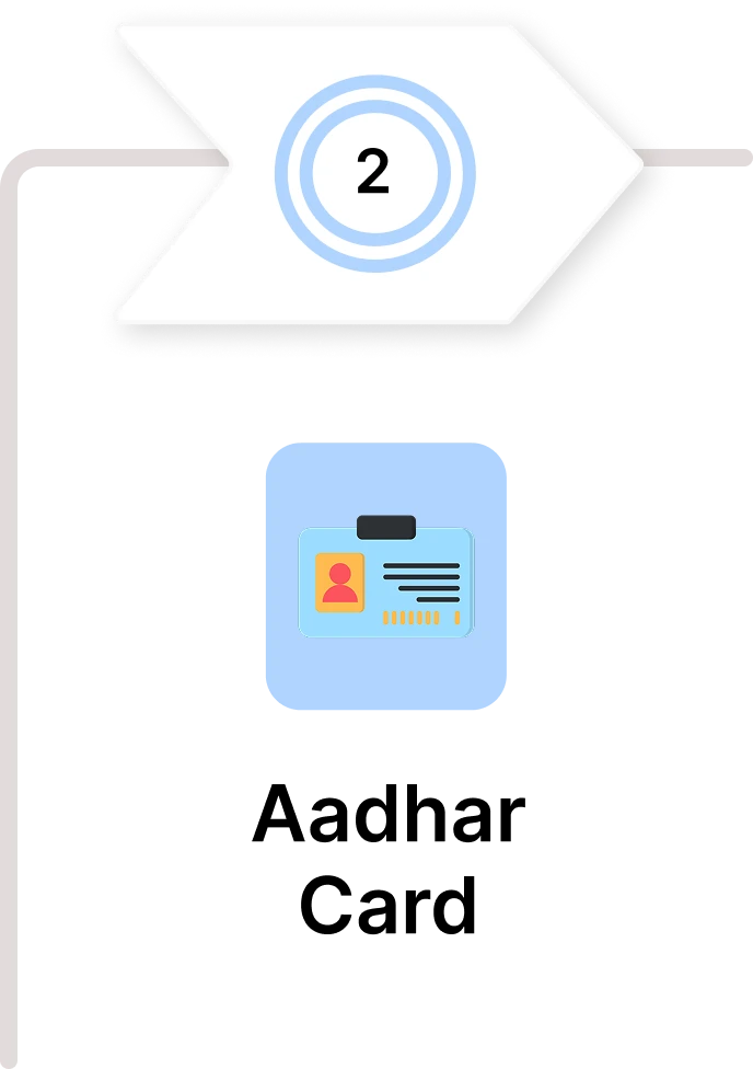 Aadhaar Card