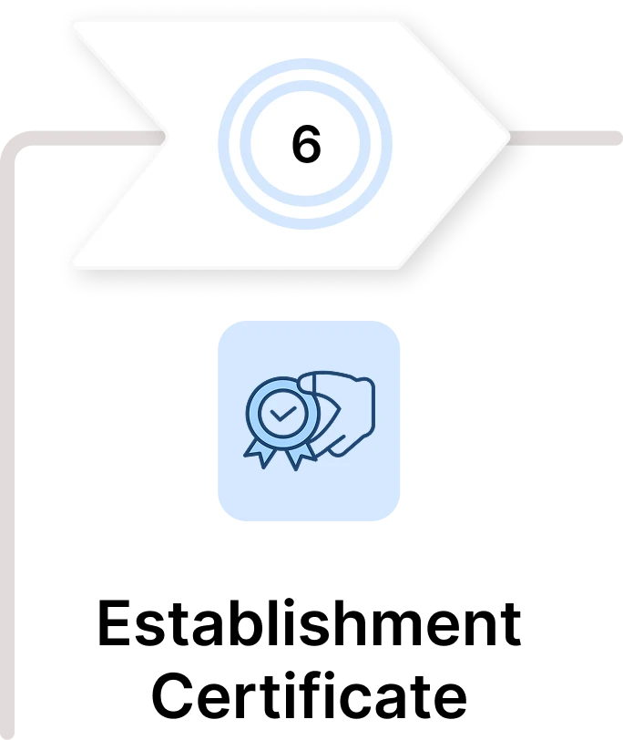 Establishment Certificate